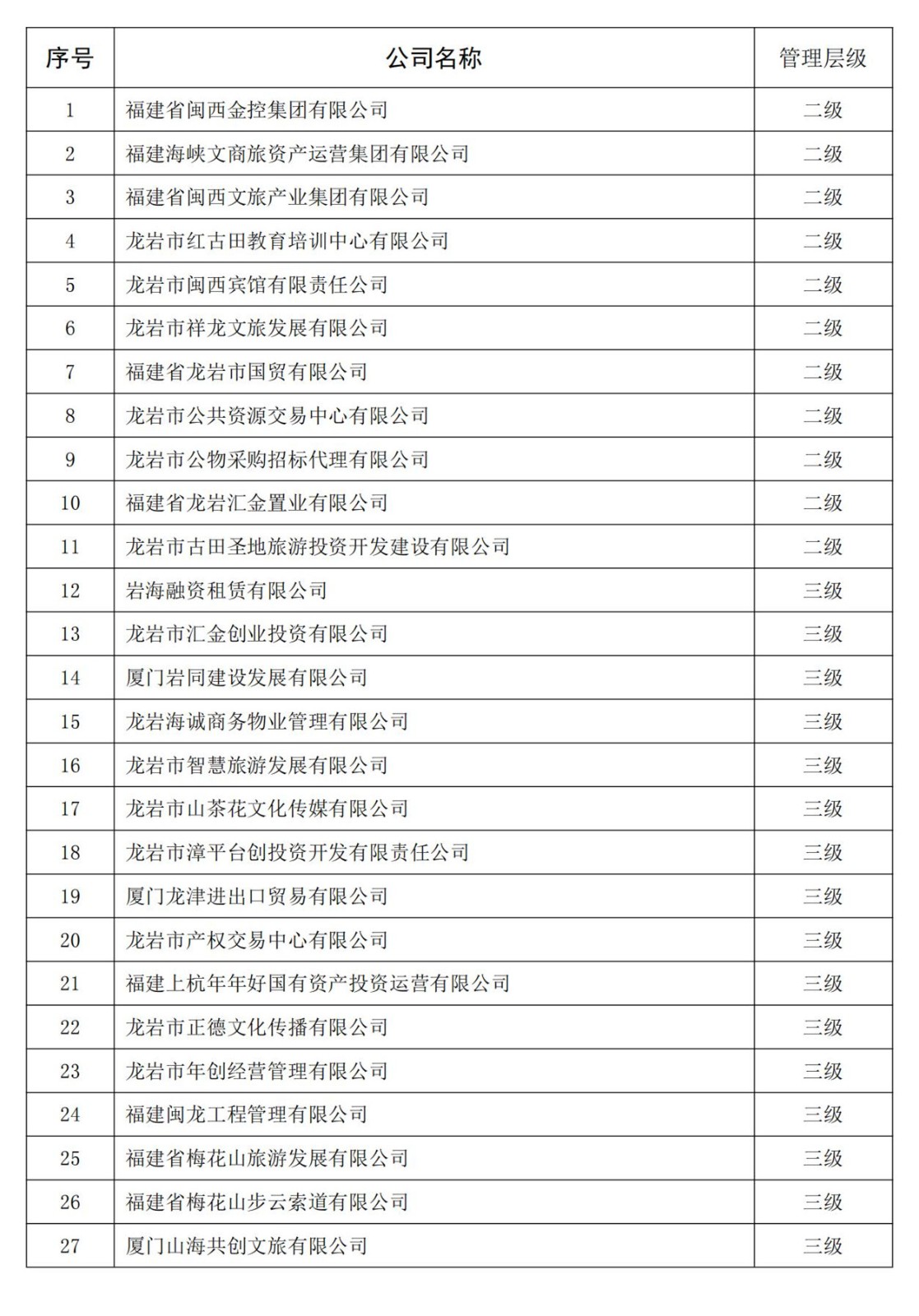 雅安英国365上市公司集团全级次企业名单_00(1)_副本.jpg